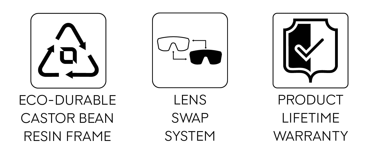 FixieMAX | Premium Performance Sunglasses – Optic Nerve