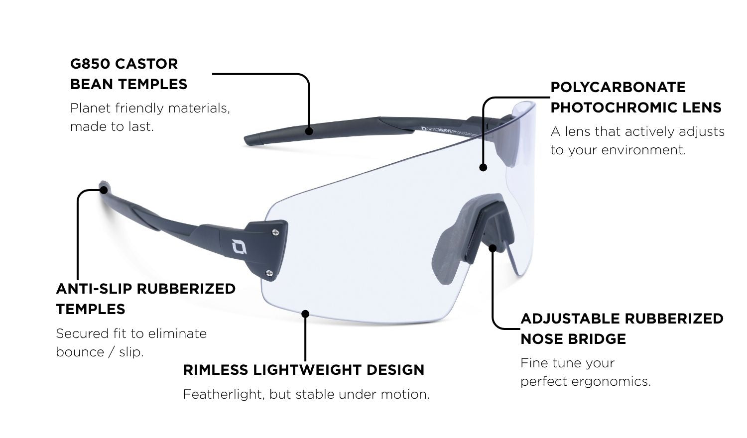 FixieBLAST Photochromic | Premium Performance Sunglasses – Optic Nerve