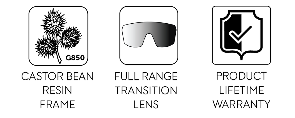 Product features including castor bean resin frame, full range transition lens, and product lifetime warranty.