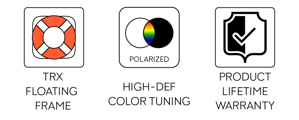 Three icons with labels for TRX floating frame, high-def color tuning, and product lifetime warranty on a white background.