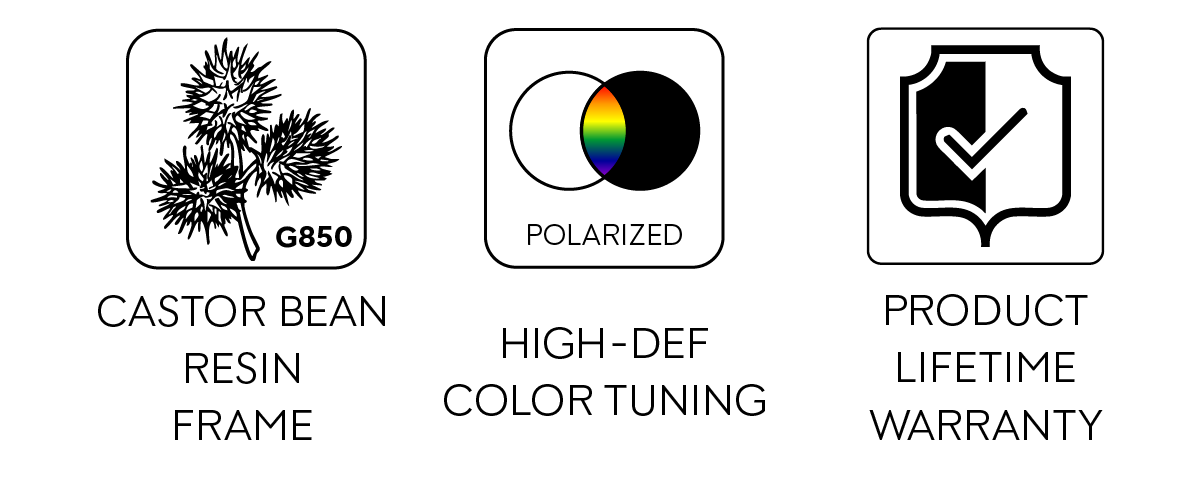 Zaldaingerous FixieMAX | Premium Performance Sunglasses